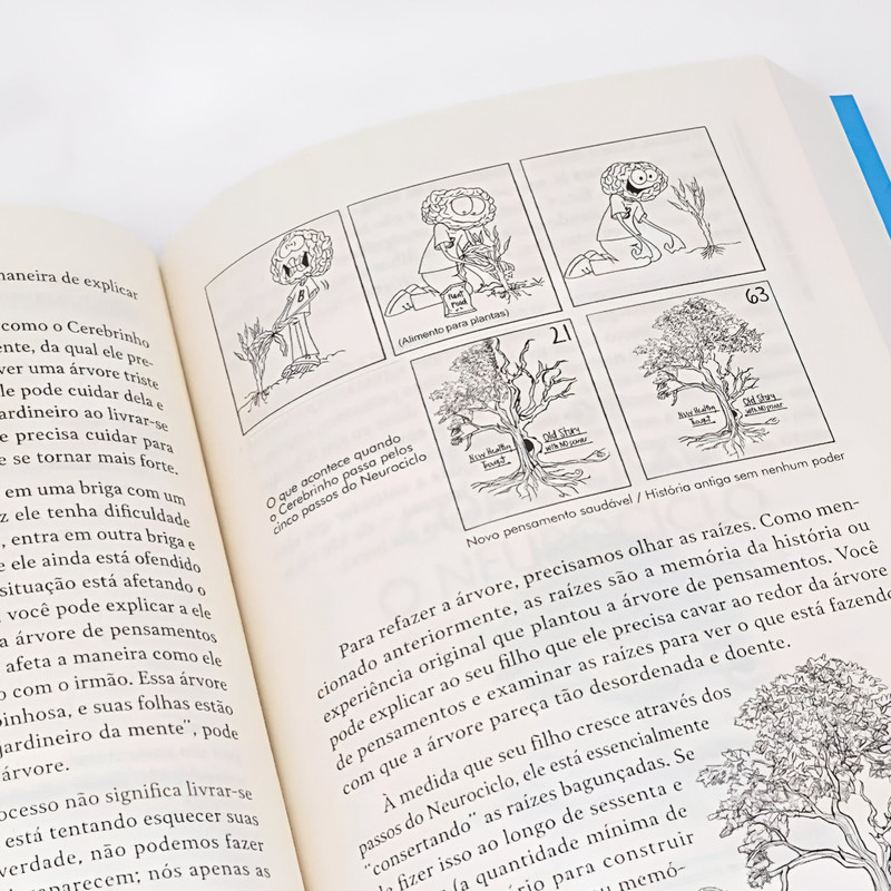 Como Ajudar Seu Filho A Organizar Sua Desordem Mental | Dra. Caroline Leaf - Image 2